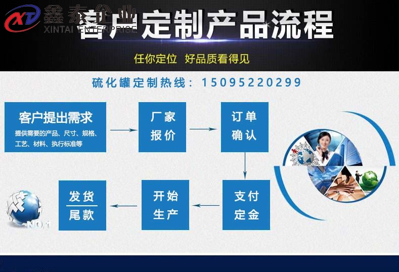 榴莲app色版下载合作定制流程